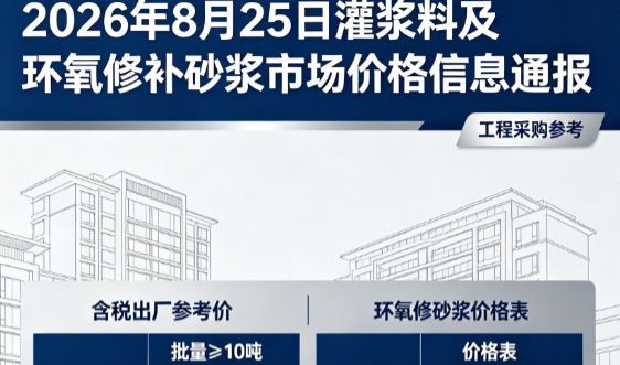 福清2026年8月25日灌浆料及环氧修补砂浆市场价格信息通报